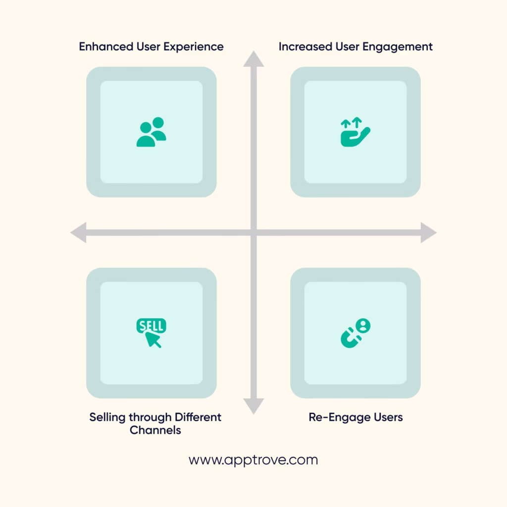Mobile App Deep Linking: It’s Not as Difficult as You Think