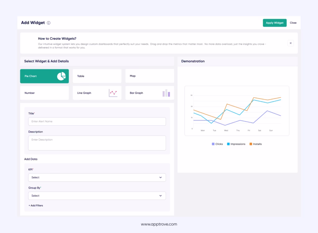Add a Widget to Custom Dashboards in Apptrove