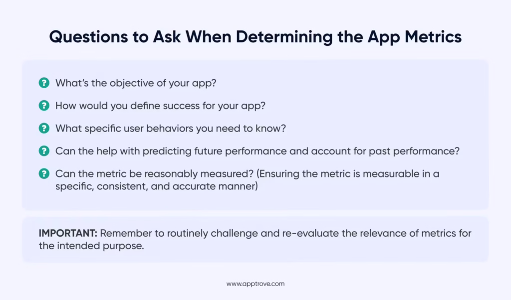 Questions to Ask When Determining Mobile App Analytics Metrics