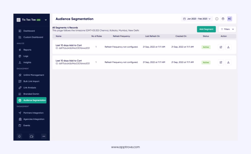 Audience Segmentation Dashboard in Apptrove (mobile advertising)