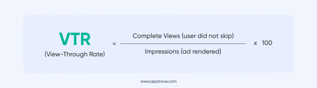 Formula to calculate VTR in digital marketing