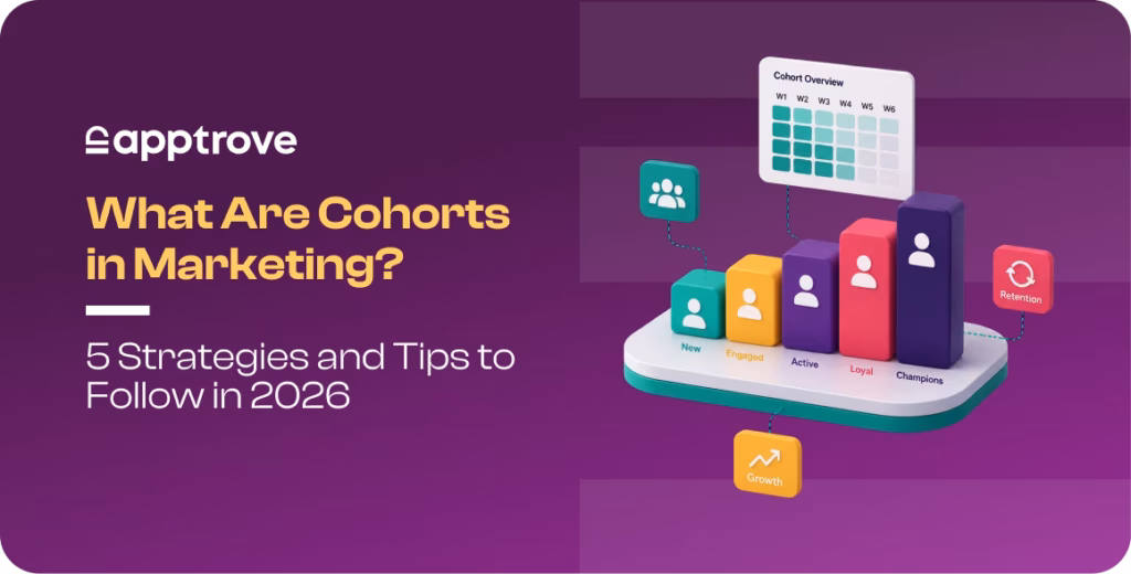 What are cohorts in marketing