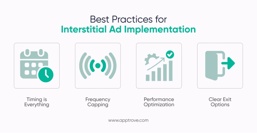 Best Practices for Interstitial Ads Implementation