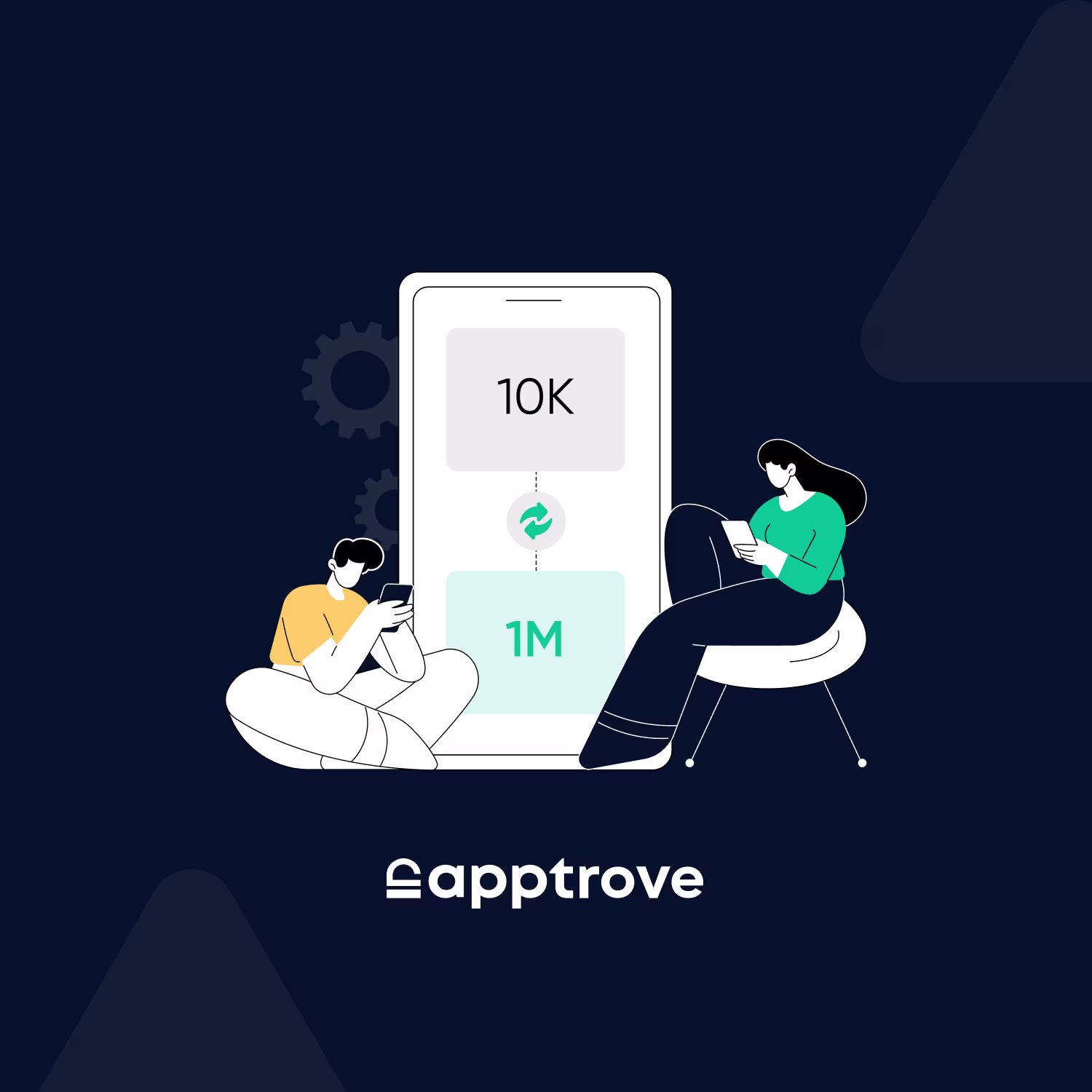 Mastering Mobile App Installs: From 10K Downloads to 1 Million Users