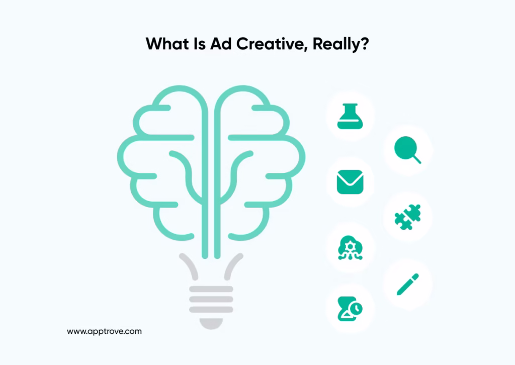 What Is Ad Creative, Really?