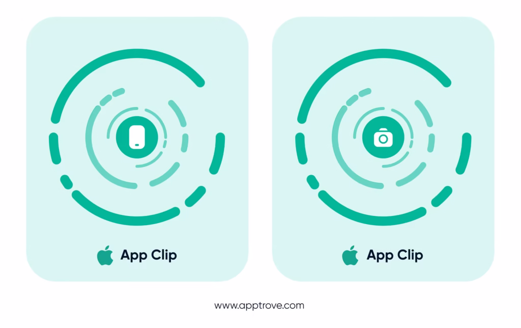 What are App Clips?