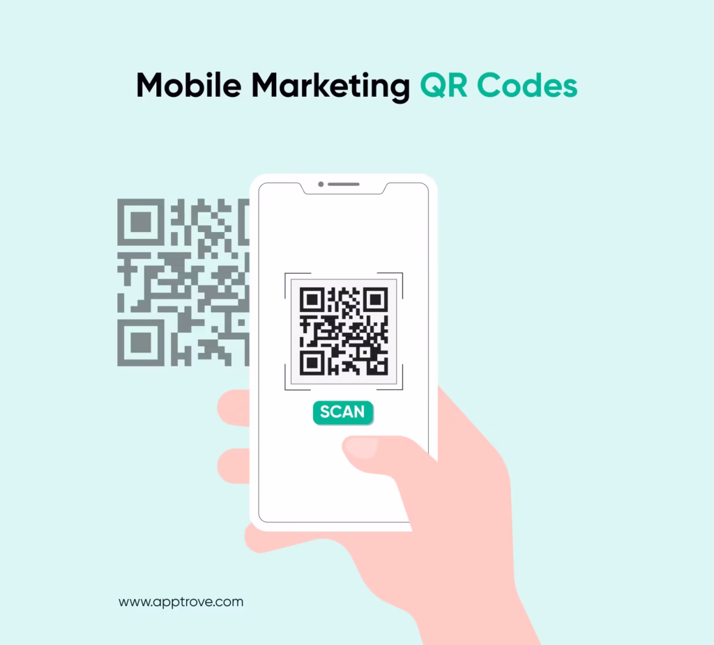 Mobile Marketing QR Codes