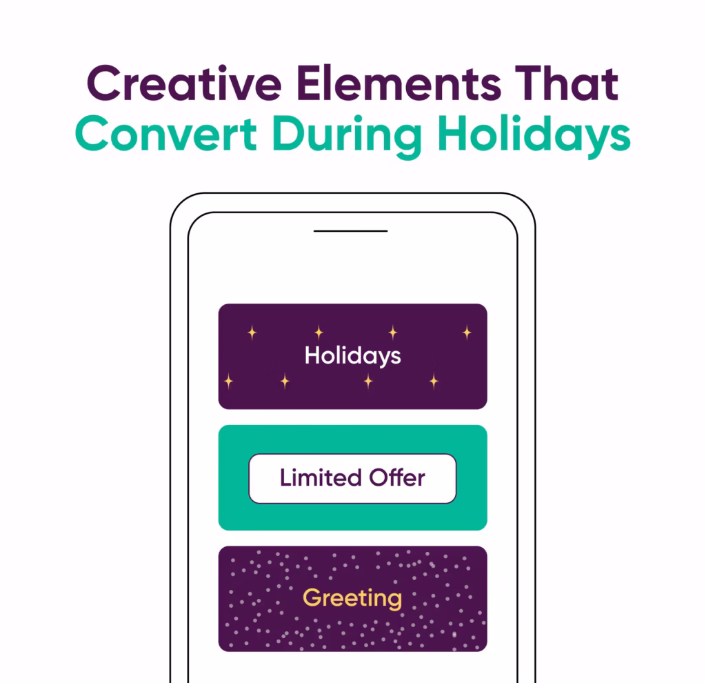 Inventive Optimization — The Secret Sauce behind Holiday Campaigns