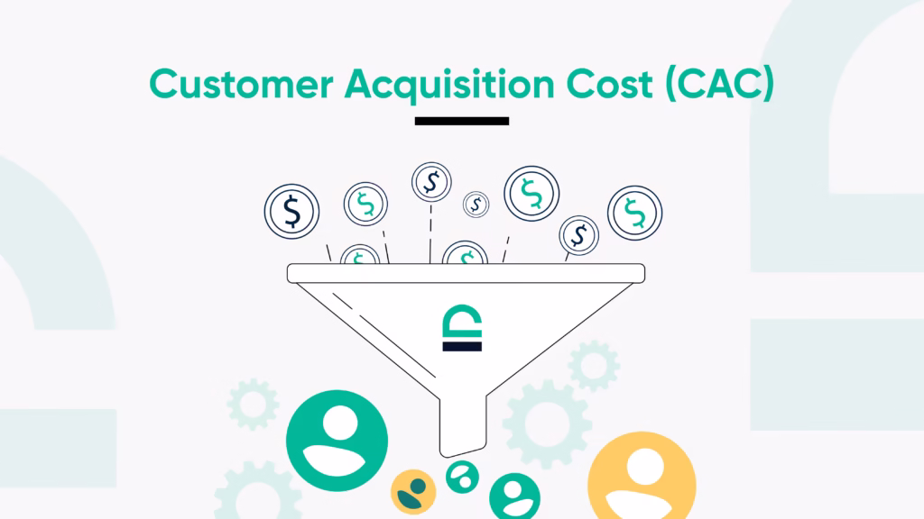 Customer Acquisition Cost (CAC)