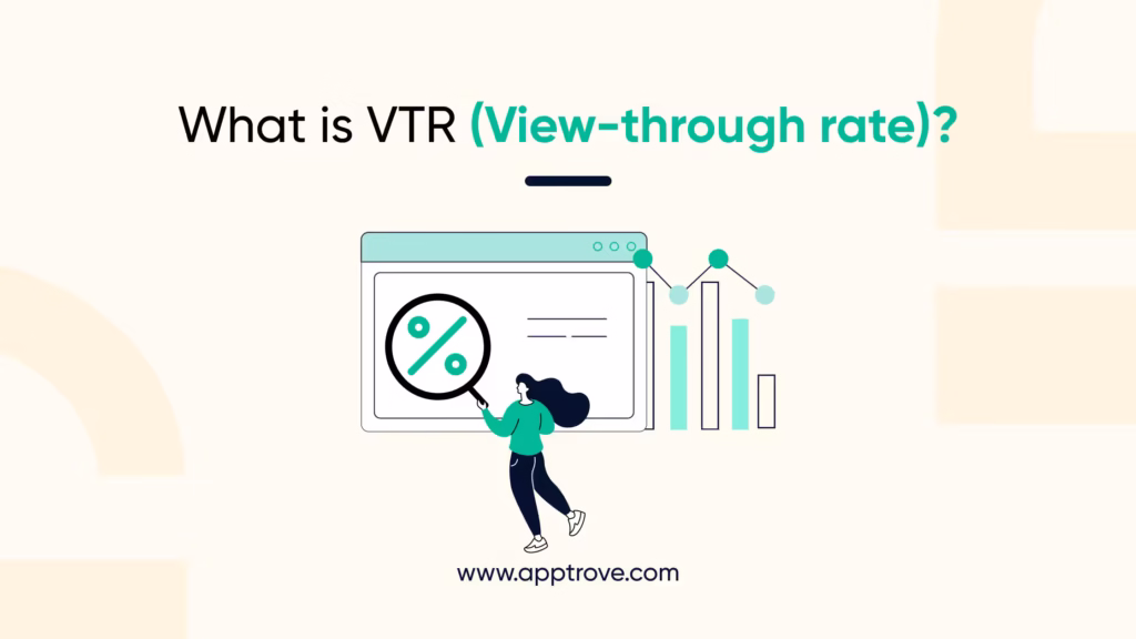 What is VTR (View-through rate)?