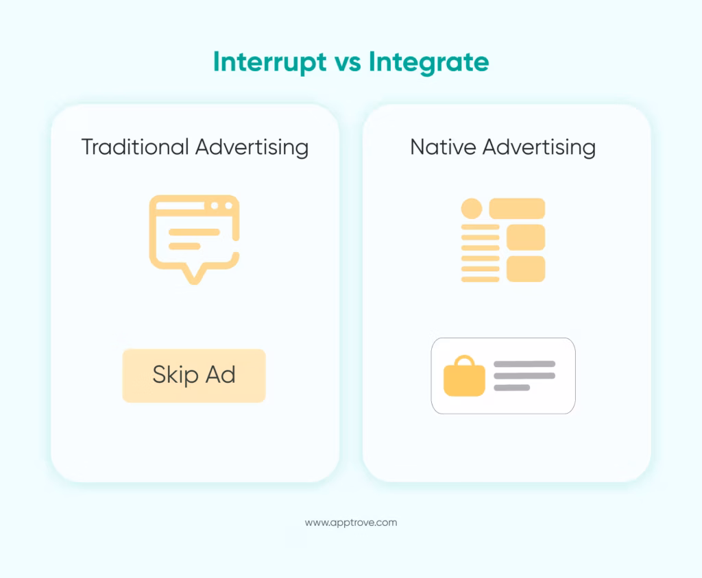 Traditional Advertising vs Native Advertising