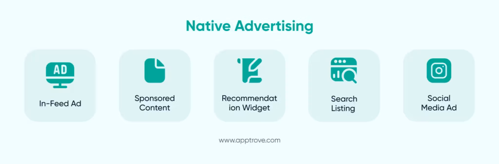 Types of Native Advertising 