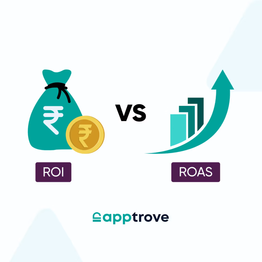 ROI vs ROAS