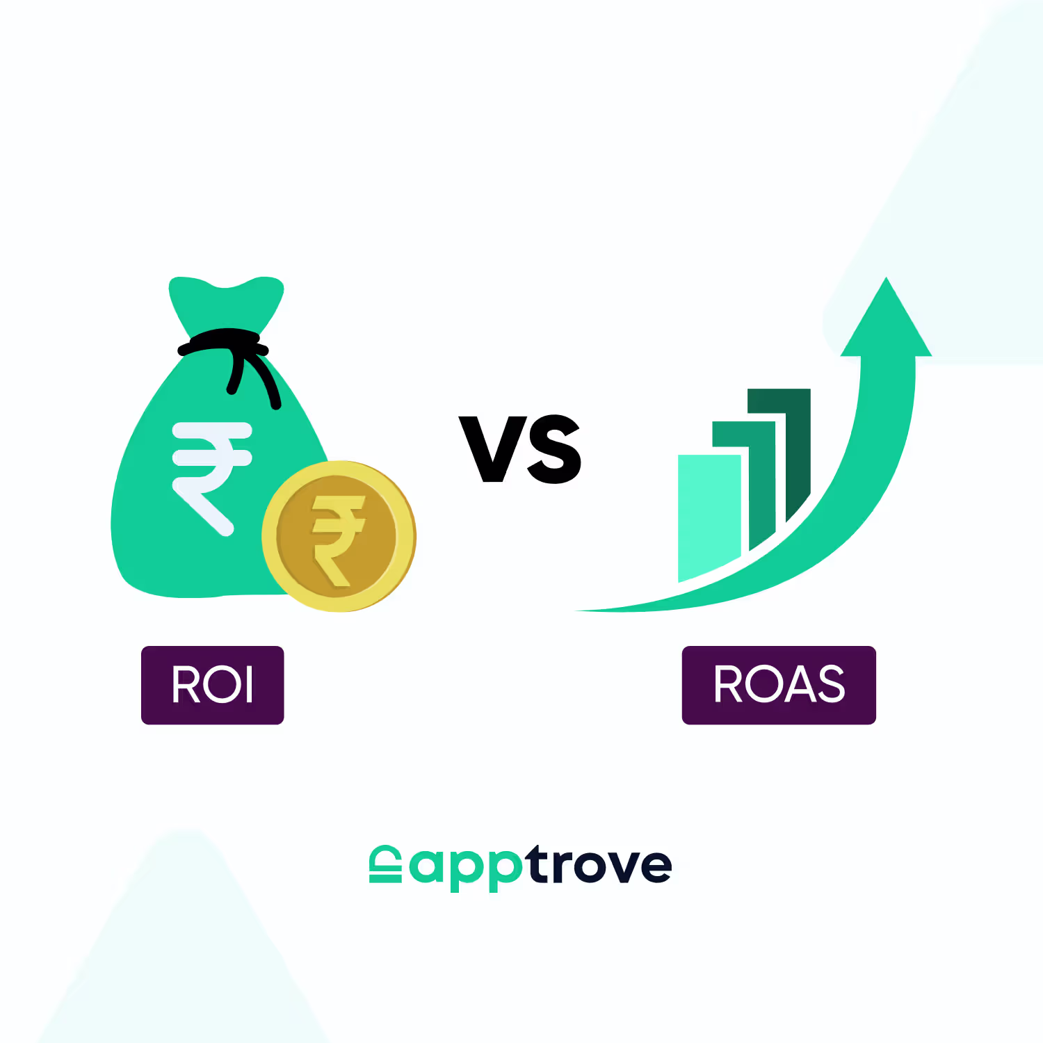 ROI vs ROAS