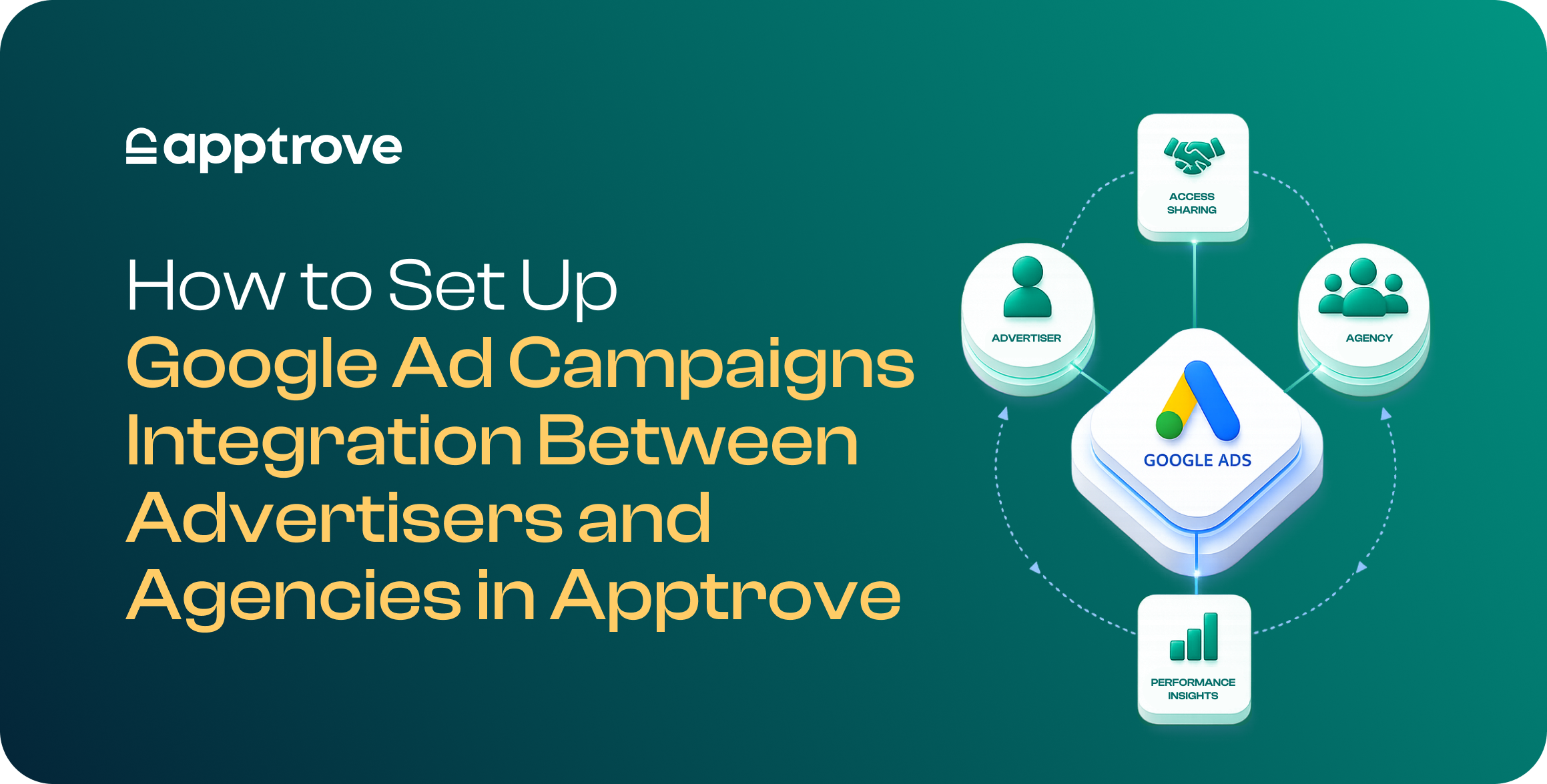google ad campaigns