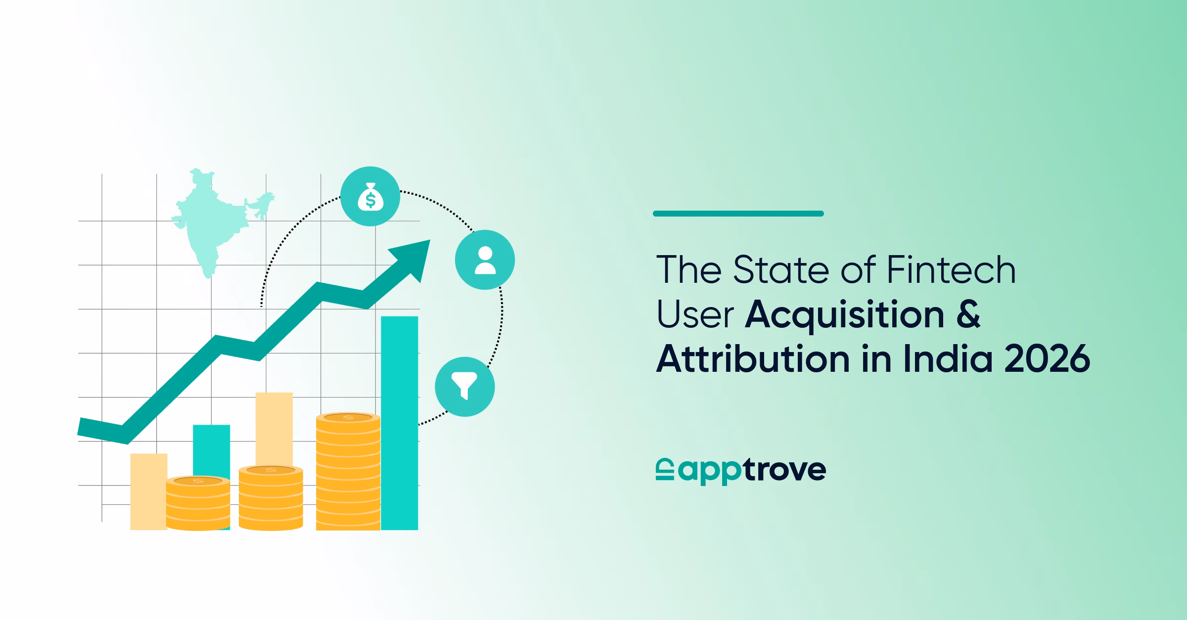 The State of Fintech User Acquisition & Attribution in India 2026
