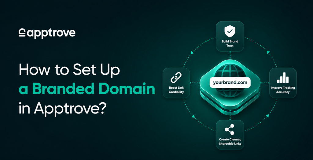 how to set up branded domain in apptrove