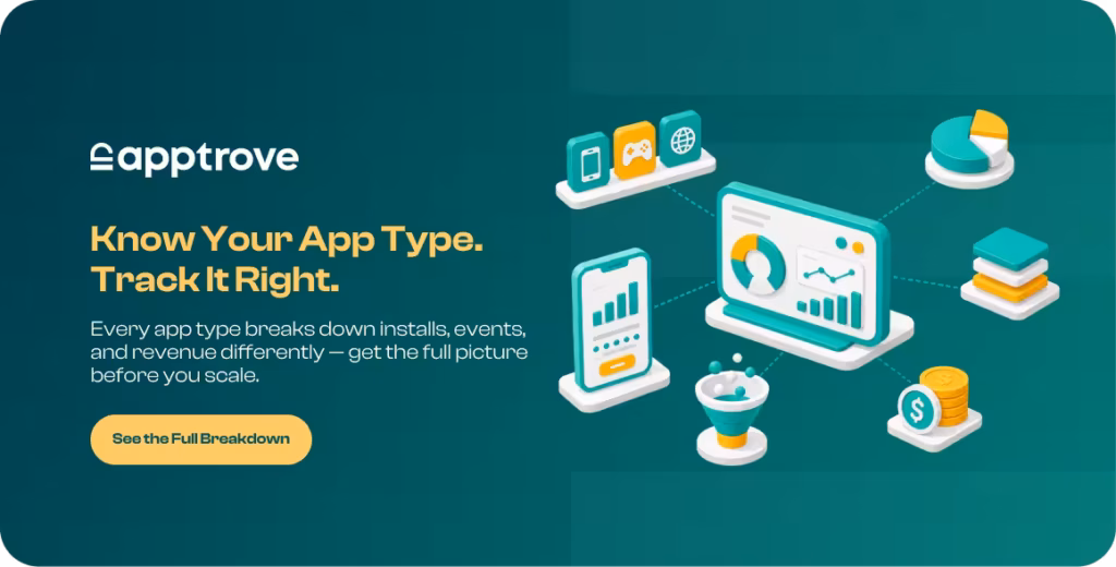 App Types 101: Native, Hybrid, PWA & Everything Else