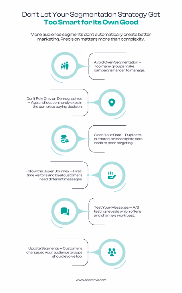 segmentation marketing