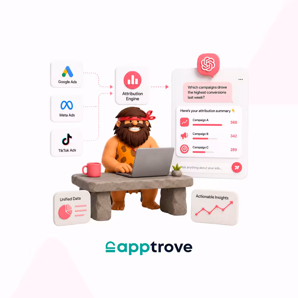 What is ChatGPT Ads? Apptrove MCP + Attribution