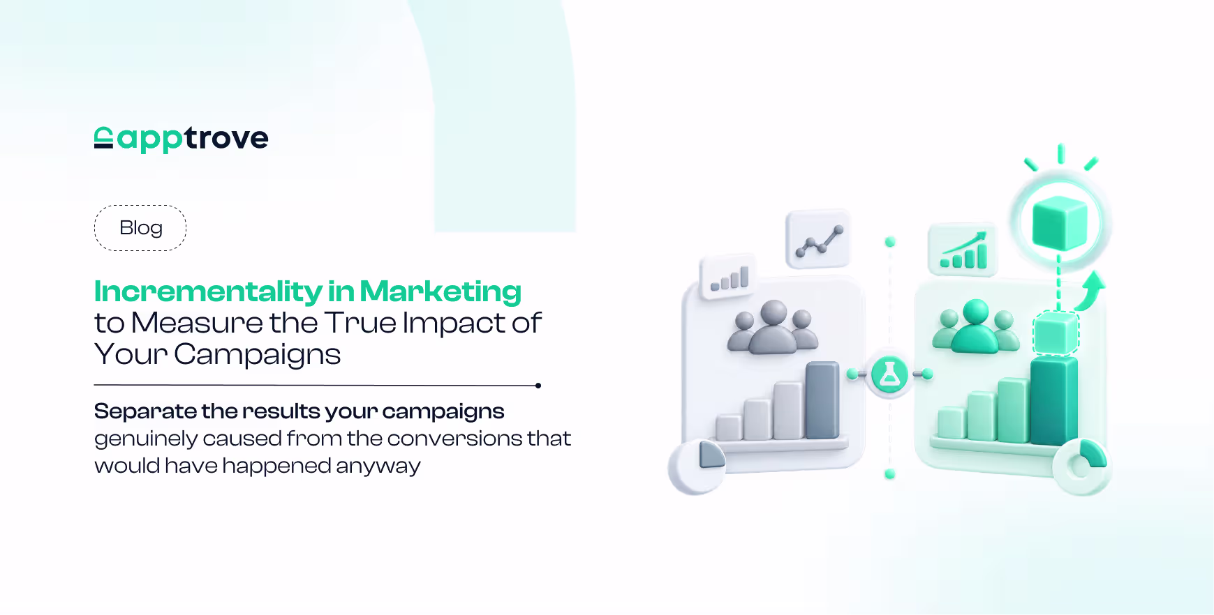 Webpage banner with the blog heading incrementality in marketing