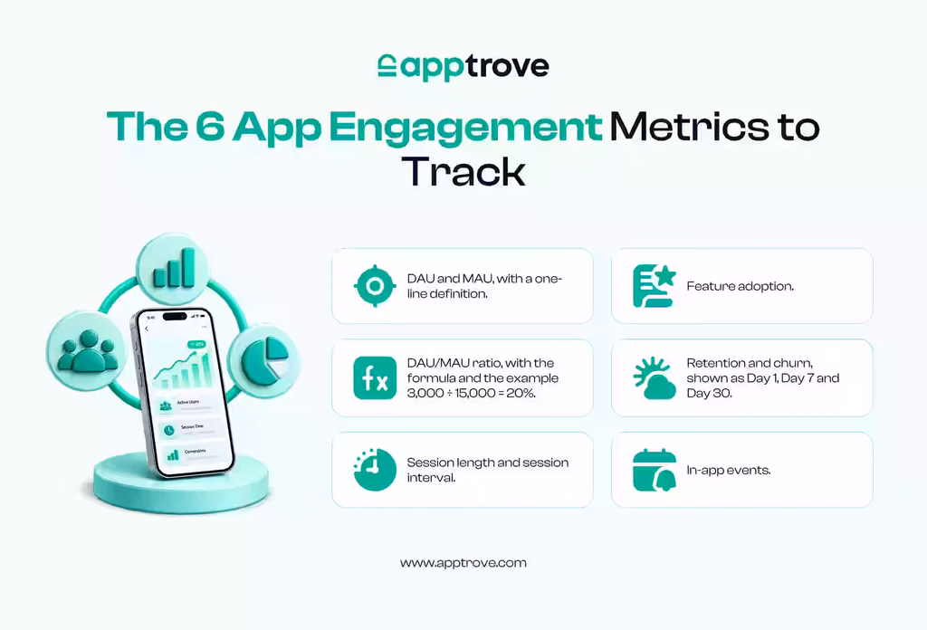 App Engagement Metrics to Track